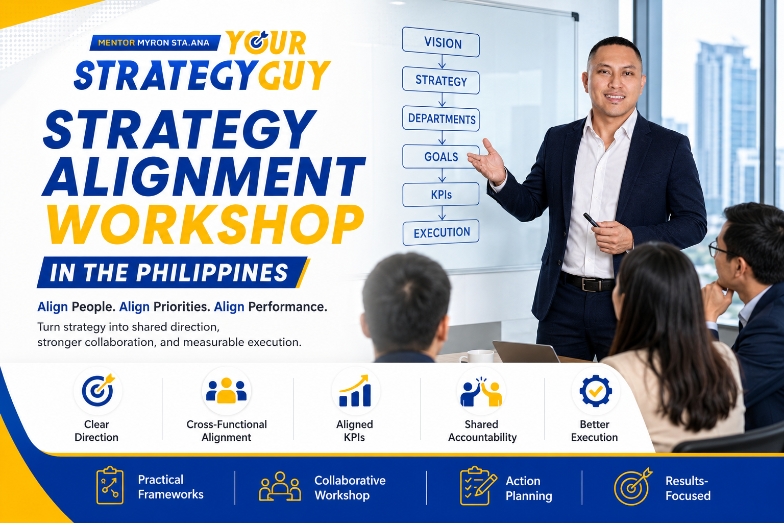 Strategy Alignment Workshop in the Philippines facilitated by Mentor Myron Sta. Ana featuring strategy cascading, aligned goals, KPI alignment, cross-functional collaboration, shared accountability, and execution planning