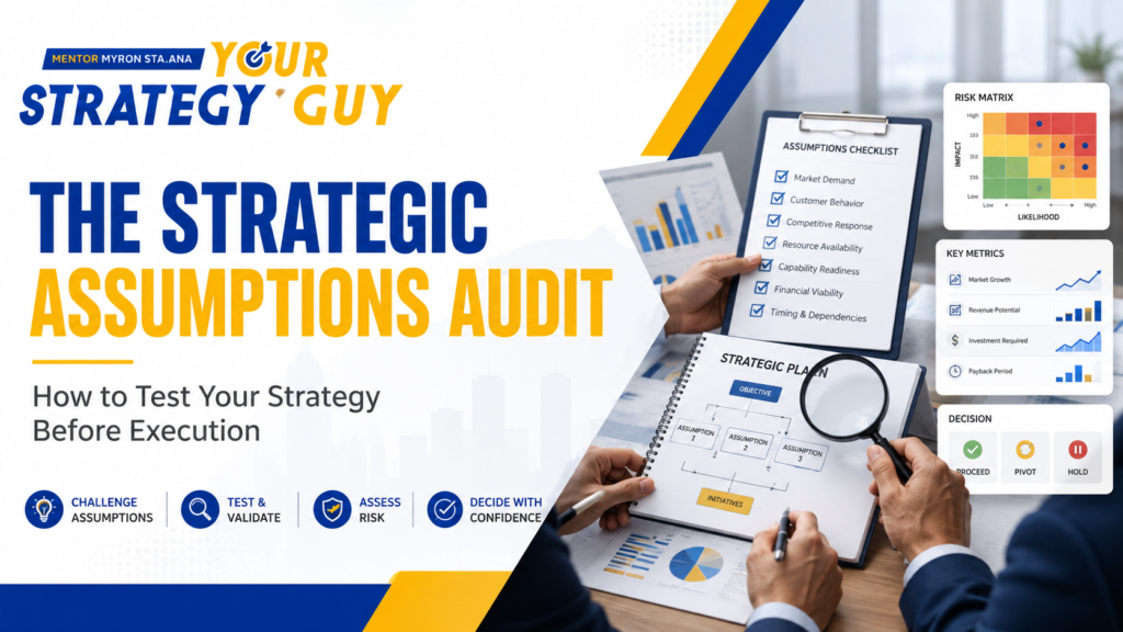 Strategic Assumptions Audit by Your Strategy Guy showing assumption validation, risk assessment, key metrics, and strategy testing before execution