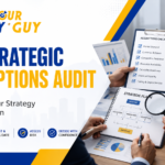 Strategic Assumptions Audit by Your Strategy Guy showing assumption validation, risk assessment, key metrics, and strategy testing before execution